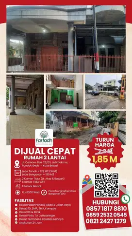 DIJUAL CEPAT RUMAH SIAP HUNI STRATEGIS SHM JATIWARINGIN