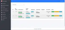 Software Kredit Kavling Tanah Lengkap