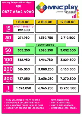 MNC HIFI INTERNET TV CABEL TERPERCAYA