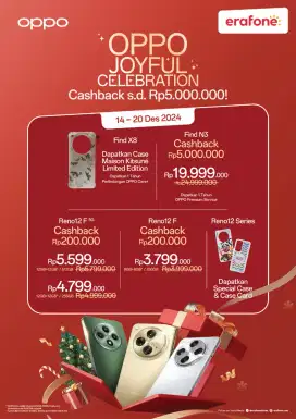 Banyak cashback Oppo Reno 12f