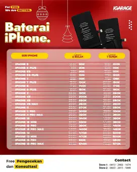 Service iphone murah bergaransi dan bisa ditunggu