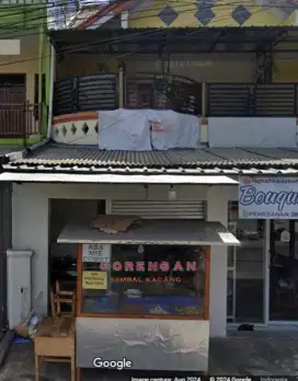 LOWONGAN KERJA DI GORENGAN