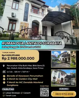 jual murah rumah mewah melalui lelang negara