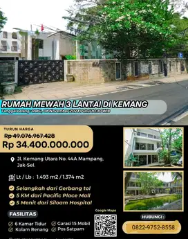 jual murah rumah mewah melalui lelang negara