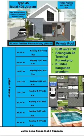 RUMAH MURAH TELUK PURWOKERTO SELATAN DEKET TERMINAL PURWOKERTO