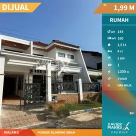 Dijual Rumah Baru Gress Siap Huni Di Pondok Blimbing Indah Malang