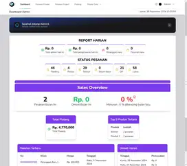 NEGO SISTEM INFORMASI MANAJEMEN PERCETAKAN LENGKAP