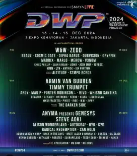 Djakarta Warehouse Project 2024