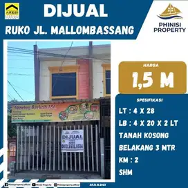 RUKO JLN.MALLOBASSANG