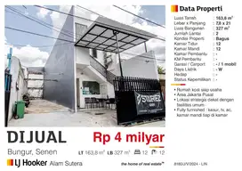 Rumah daerah bungur Senin jakarta pusat