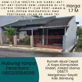 RUMAH DiJUAL CEPAT