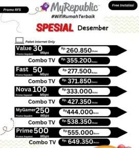 Internet myrepublic termurah