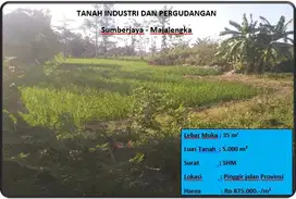 Tanah Industri dan Pergudangan