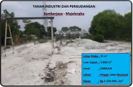 Tanah Industri dan Pergudangan