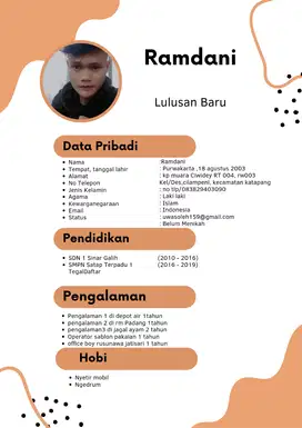 Info loker nya dong teman. Teman