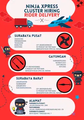 Lowongan Kerja Kurir Paket Ninja Xpress