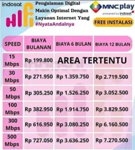 MNC PLAY BANDUNG