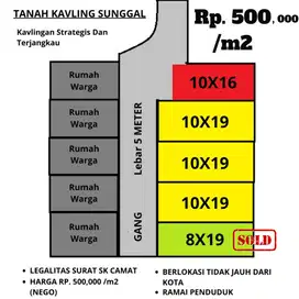 Dijual Tanah Kavling Murah dan Cukup Strategis