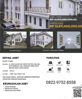 jual Kost / Wisma 60Kamar