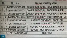 Jual roofrail new rush / new terios original