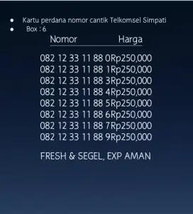 Kartu perdana nomor cantik simpati Telkomsel