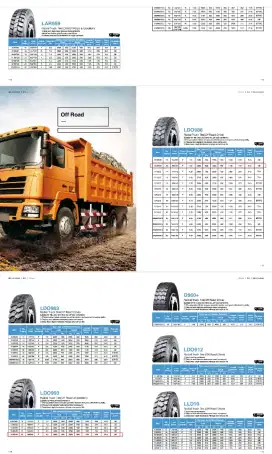 Ban Truk Merk Benchmark SNI