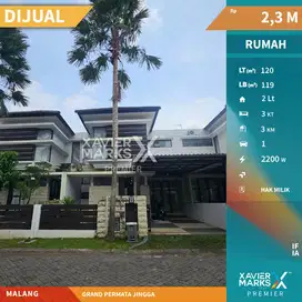 Dijual Rumah Siap Huni Di Grand Permata Jingga Malang