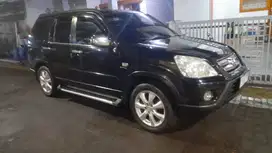 CRV MANUAL 2.0 LENGKAP