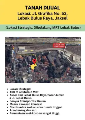Dijual Cepat Lahan Kosong Lebak Bulus samping Stasiun MRT