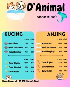 GROMING HOME SERVIS