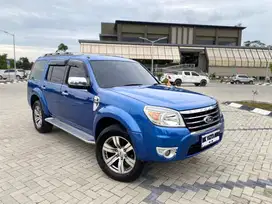 Ford Everest AT Limited