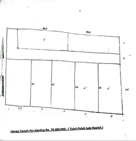 Dijual Tanah Kavling Murah-Desa Leran-Kec. Kalitidu, Kab. Bojonegoro