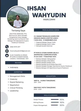 Sedang mencari pekerjaan Content Creator & Editor