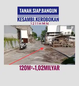 Jual Tanah Kapling siap bangun Kesambi Kerobokan Denpasar Barat Bali