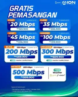 PEMASANGAN WIFI MURAH, HANDAL, HEMAT