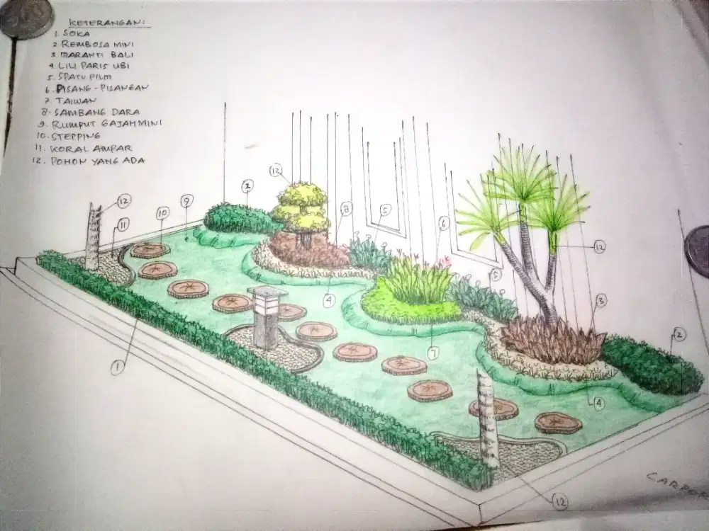 Taman minimalis murah