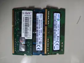 RAM Laptop 4Gb (DDR3 dan DDR4)