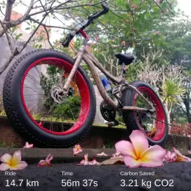 Sepeda Fatbike 26 x 4.0