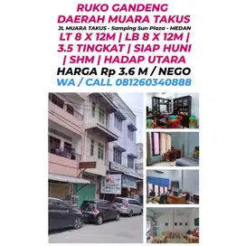 DI JUAL RUKO GANDENG SIAP HUNI DI JALAN MUARA TAKUS