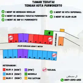 KAVLING SHM TENGAH KOTA PURWOKERTO