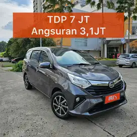 Daihatsu Sigra R 2021 Tipe tertinggi