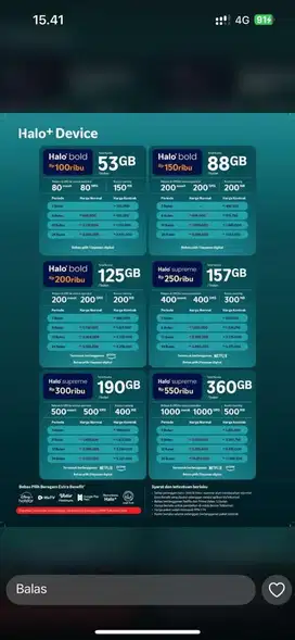 Telkomsel Halo+