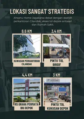 Investasi Rumah Syariah Ready Stock di Jagakarsa 1 M-an Dekat Tol