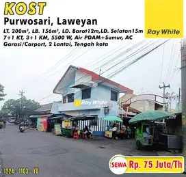 Disewakan Kost di Purwosari Laweyan