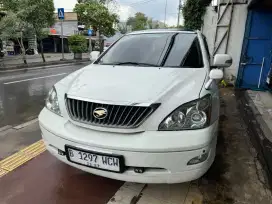 Toyota harrier 2.4 th 2011AT