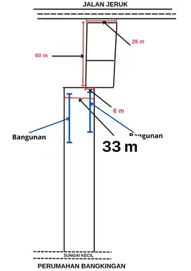 DIJUAL Langka Tanah nol jalan Raya 3.2 Ha di di daerah Raya Menganti