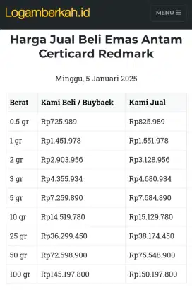 Jual Beli Buyback Antam Emas Batangan Logam Mulia Redmark Perhiasan