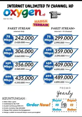 Penyedia pemasangan wifi