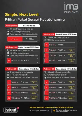 SPESIAL !! PLATINUM INDOSAT 1 TB 1 TAHUN HANYA 1 JUTA