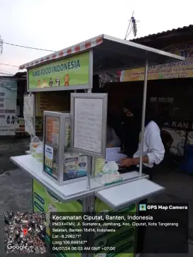 Lowongan pekerjaan atau loker AIKO